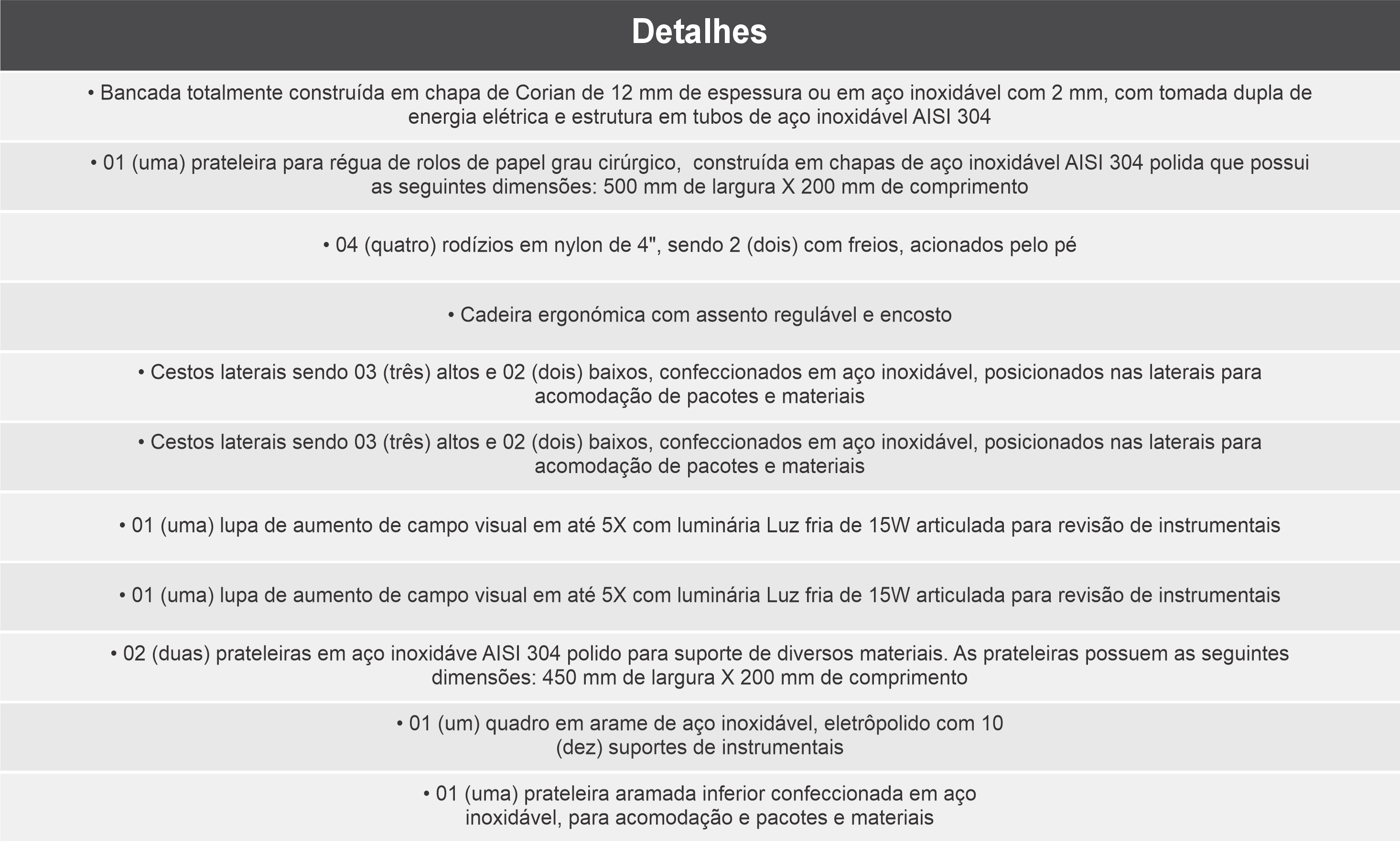 Tabela de Modelos - Manutenção Elétrica Vertical